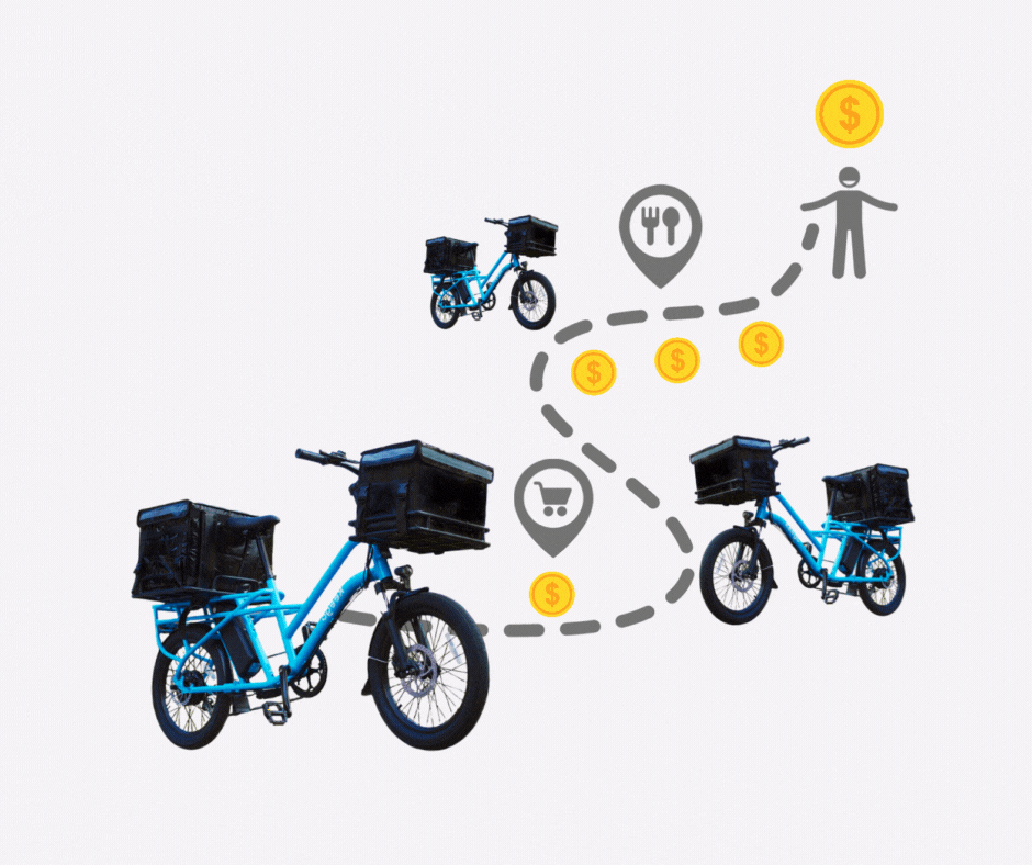 Keego Ebike Delivery Business Game - Keego Mobility